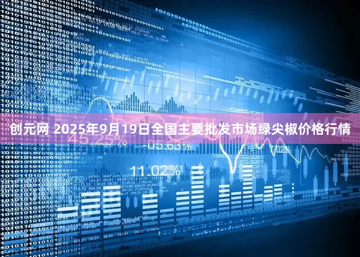 创元网 2025年9月19日全国主要批发市场绿尖椒价格行情