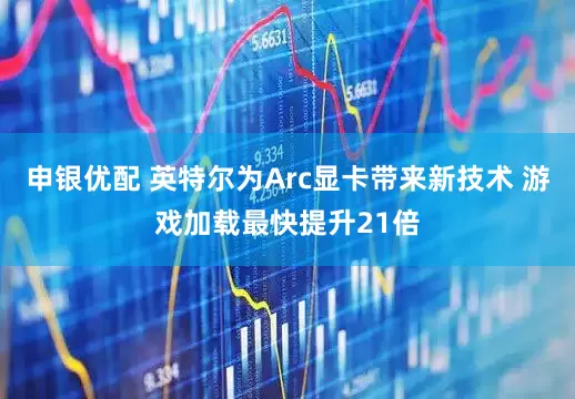 申银优配 英特尔为Arc显卡带来新技术 游戏加载最快提升21倍